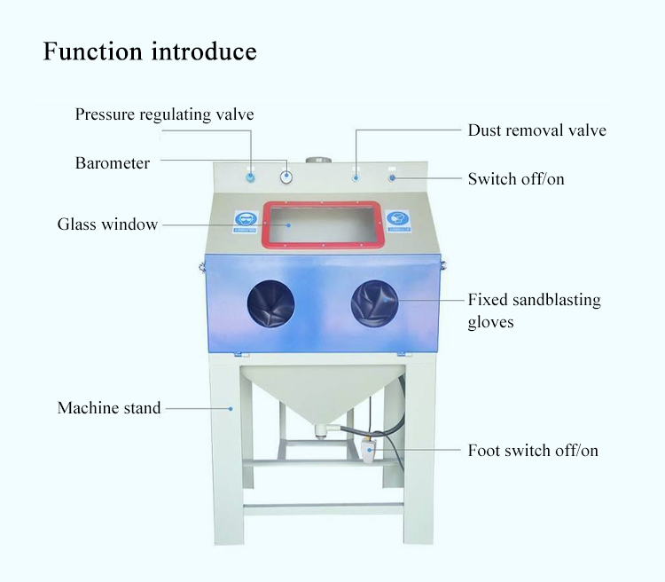 Sand Blasting Machine